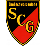 Wrexham